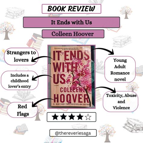 Book Review: It Ends with us Colleen Hoover Book Review, Instagram Book Review, Hoover Books, Bookstagram Ideas, Colleen Hoover Books, It Ends With Us, The Rev, Colleen Hoover, Book Reviews