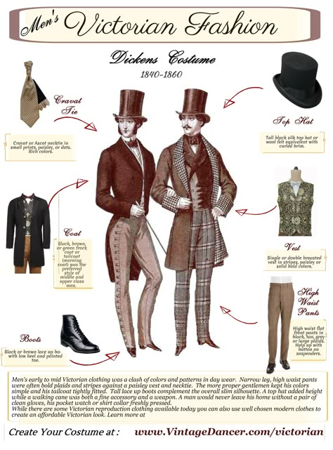 I am in the midst of NaNoWriMo. If I get the chance, I will do a proper blog update later today. Mens Victorian Fashion, Victorian Mens Fashion, Victorian Mens Clothing, Victorian Outfit, Male Drawing, Victorian Men, 1900 Fashion, Dress Sketch, Victorian Gentleman