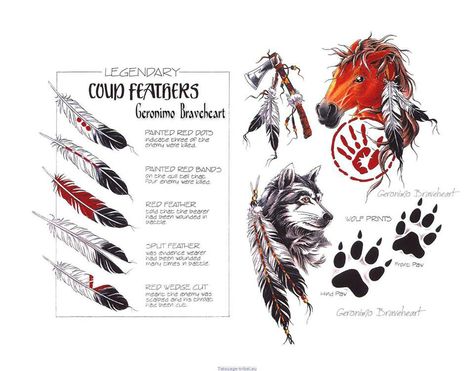 Feather meanings Small Native American Tattoos, Book Altering, Native American Feather Tattoo, Cherokee Indian Tattoos, Native American Wolf Tattoo, Cherokee Tattoos, Cherokee Symbols, Symbol Tattoos With Meaning, Indian Tattoo Design