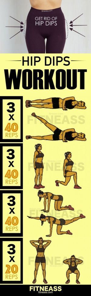 Membakar Lemak Perut, Dip Workout, Fitness Career, Body Transformations, Hips Dips, Reduce Hips, Fitness Routines, Trening Fitness, Health And Fitness Articles