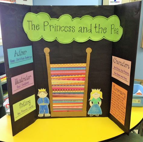 Reading Fair Boards Ideas, Workbook Layout, Reading Fair, The Princess And The Pea, Primary Books, Reading Boards, Doodle Bugs, Reading Month, Reading Projects