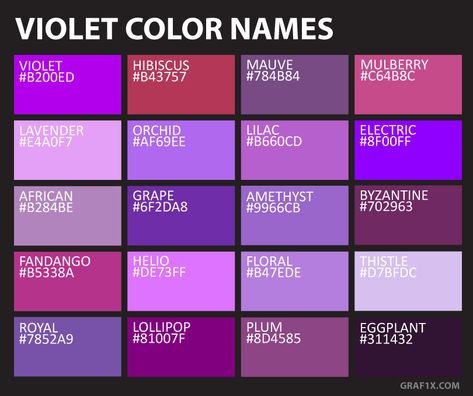 Violet Color Names & Shades Different Purple Colors Shades, Different Shades Of Violet, Purple Colors Shades, Purple Color Shades, Purple Color Names, Violet Name, Green Color Names, Purple Hex, Purple Names