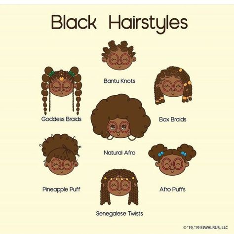 Nigerian Braids, Hair Puff, Different Hair Types, Different Hair, Coily Hair, Black Hairstyles, Hair Reference, Goddess Braids, How To Draw Hair