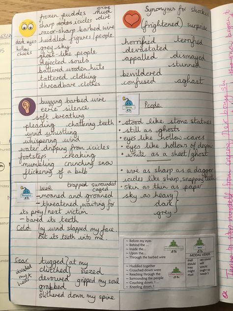 Year 6 Writing, Ks2 English Activities, Jane Considine, Year 2 Writing, Literacy Working Wall, Talk 4 Writing, Uk Classroom, Ks2 Classroom, English Creative Writing