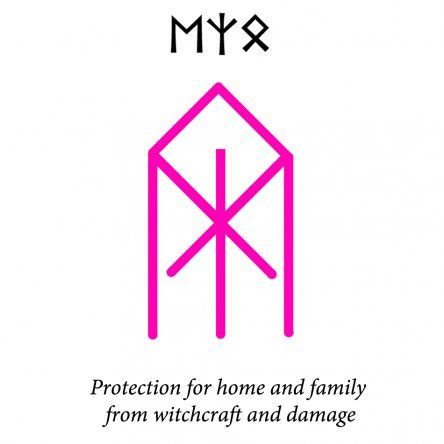 Bind Runes Protection, Viking Symbols And Meanings, Bind Runes, Protection For Home, Runes Meaning, Viking Tattoo Symbol, Ancient Runes, Nordic Runes, Magick Symbols