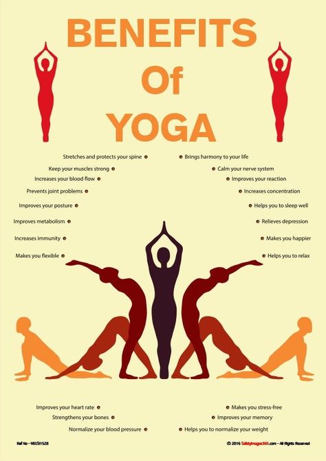 Health And Safety Poster, Safety Poster, Yoga For All, Mental Exercises, Awareness Poster, Benefits Of Yoga, Yoga Poster, Improve Metabolism, Mindfulness Techniques