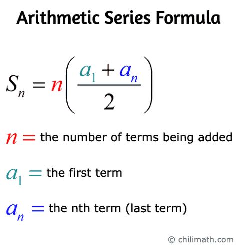 Arithmetic Series Formula Arithmetic Mean Formula, Arithmetic Sequence Formula, Arithmetic Sequences Notes, Arithmetic Formula, Plane Math, Quantitative Reasoning, Arithmetic Mean, Arithmetic Sequences, Math Design