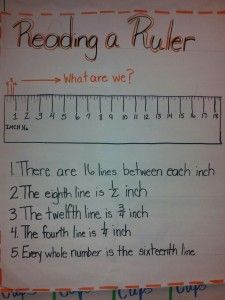 Ruler Reading, Reading A Ruler, Math Anchor Charts, Math Measurement, Math Intervention, E-learning, Teaching Students, Third Grade Math, Homeschool Math