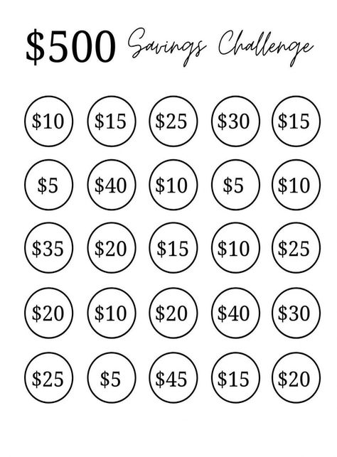 500 emergency #Smart #Achieve #Freedom #Build #Strategies #Inspo #Motivation #and #Money #Financial #CreativeIdeas #Saving #Inspiration #Ideas #How #Trends #to #Wealth 100 Savings Challenge, Freetime Activities, Saving Money Chart, Savings Chart, Budget Challenge, Money Chart, Money Saving Methods, Savings Goals, Money Saving Techniques