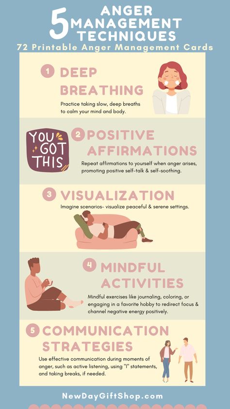 Explore these five effective anger management techniques to regain control over your emotions: Deep Breathing Positive Affirmations Visualization Mindful Activities Communication Strategie Discover these techniques and incorporate them into your anger management toolbox to foster emotional control, improve relationships, and achieve a greater sense of overall well-being. Manage Anger, Mindful Activities, Student Counseling Tools, High School Counseling, Middle School Counseling, Healthy Coping Skills, Elementary Counseling, Deep Breathing, Inner Peace Quotes