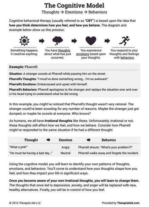 The CBT Model: Psychoeducation Preview Cbt For Adults, Cognitive Triangle, Cbt Model, Cbt Therapy Worksheets, Therapist Resources, Counseling Techniques, Cbt Worksheets, Cbt Therapy, Clinical Social Work