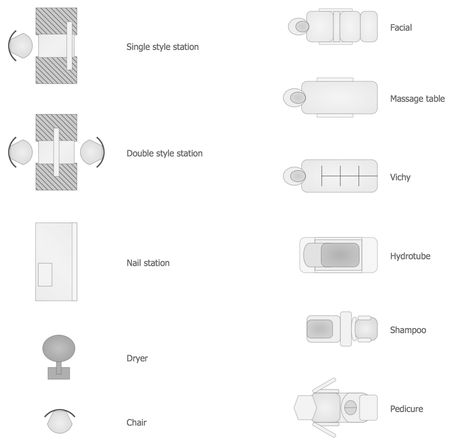 Gym Layout Plan, Spa Floor Plan, Spa Layout, Spa Massage Bed, Bed Top View, Massage Room Decor, Medi Spa, Spa Area, Spa Furniture