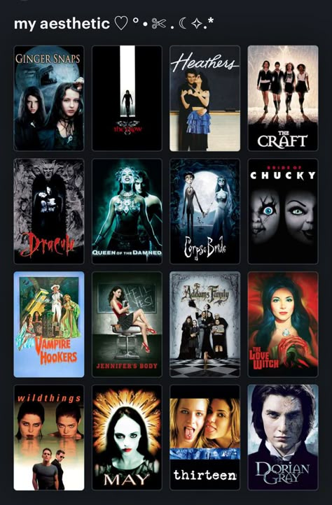 Dark Movies To Watch, Letterboxd List Aesthetic, Letterbox Aesthetic, Good For Her Movies, Film Nerd Aesthetic, Horror Movies Recommendation, Letterboxd Aesthetics, Letterboxd Lists, Letterboxd Pfp