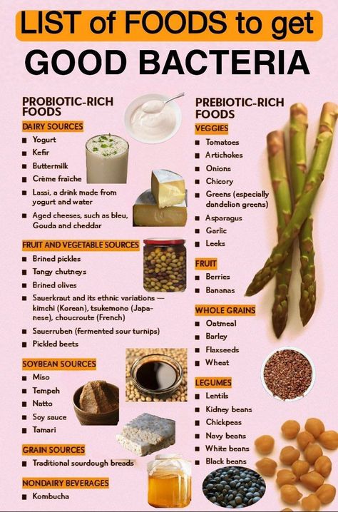 Consume one PROBIOTIC and PREBIOTIC food daily as per season. Apart from real foods, supplements can be helpful if your gut is overloaded with bad bacteria, you have taken antibiotic shots, cannot prepare probiotic foods and busy life. These two supplements given in the link are best for restoring gut health. Digestive Foods, Healthy Gut Diet, Restore Gut Health, Gut Health Foods, Nutritional Healing, Leaky Gut Diet, Gut Diet, Healing Diet, Gut Health Diet