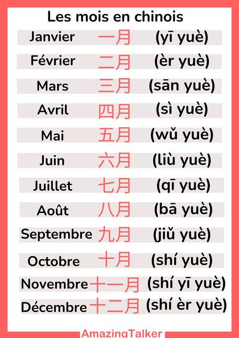 Les mois en chinois chiffres chinois nombres caractères chinois vocabulaire vocabulary Chinese Learn, Chinese Lessons, Chinese Learning, Advanced English, Learn Chinese, Shanghai, Vocabulary, China, Quick Saves