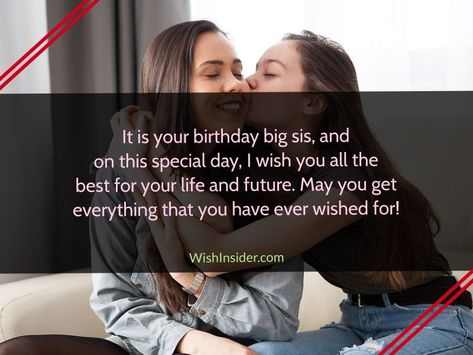 birthday wishes for the best elder sister Happy Birthday Elder Sister, 40th Birthday Wishes, Birthday Messages For Sister, Elder Sister, Birthday 5, Quotes Friends, 40 Birthday, Wishes For Sister, Birthday Wishes For Sister