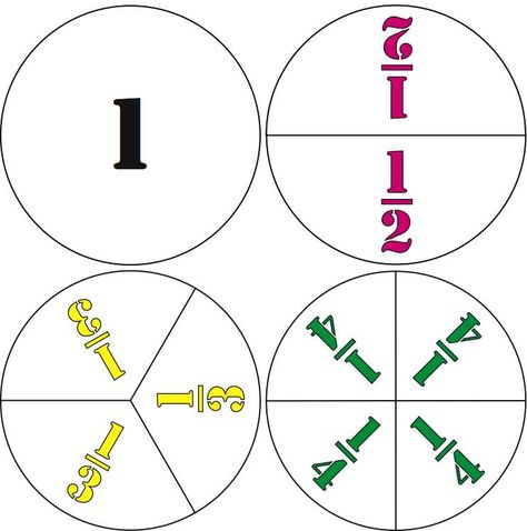 Here's a large set of ready-made fraction circles for one whole, halves, thirds, and fourths. Math Club Activities, Teach Fractions, Fraction Circles, How To Remember, Teaching Fractions, Fraction Activities, Math Charts, Fourth Grade Math, Math Fractions