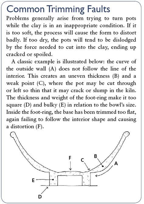 Trimming Pottery, Ceramic Arts Daily, Bowls Ceramic, Pottery Lessons, Ceramic Tools, Pottery Videos, Ceramic Techniques, Wheel Thrown Pottery, Pottery Tools