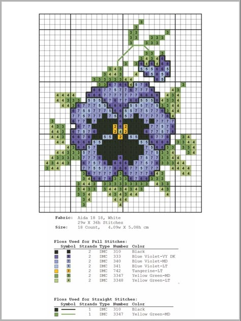 Cross stitch pattern maker