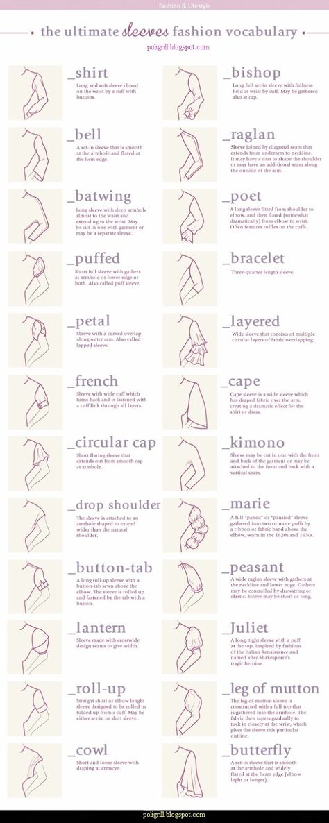 PoliGrill: Know your SLEEVES names Fashion Terminology, Projek Menjahit, Fashion Dictionary, Fashion Terms, Fashion Vocabulary, Creation Couture, Pattern Drafting, Drawing Tutorials, 가을 패션