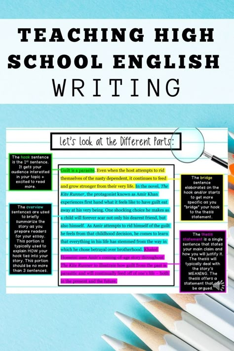 teaching-writing-in-high-school-english High School English Activities, Freshman English, High School Language Arts, High School English Classroom, High School Reading, English Lesson Plans, Teaching High School English, Study Hacks, School Writing