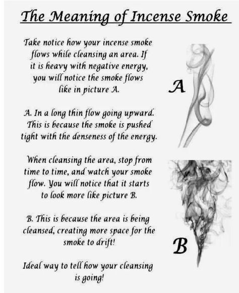 Witchcraft Spells For Beginners, Spells For Beginners, Grimoire Book, Magick Spells, Wiccan Witch, Eclectic Witch, Wiccan Spell Book, Witchcraft Spell Books, Witch Spell Book