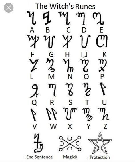 Satanistic Symbols, Witch Letters, Witches Runes, Witches Alphabet, Code Alphabet, Rune Alphabet, Fictional Languages, Ancient Alphabets, Sign Language Words