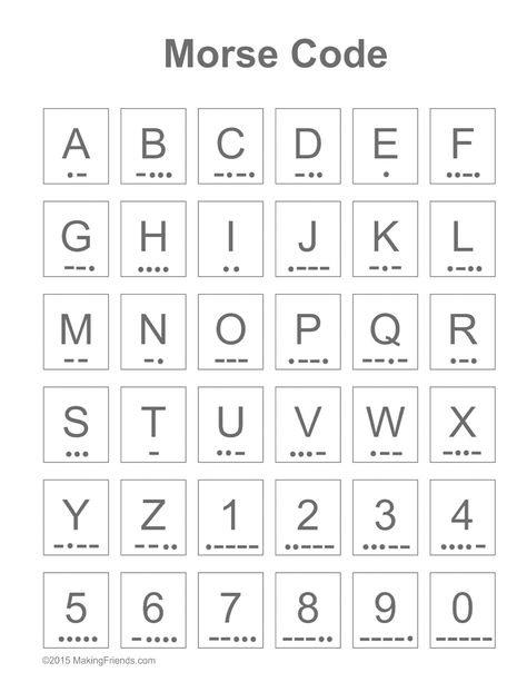 MakingFriends Printable Morse Code for Junior Detective Girl Scout Badge Key shows how to express numbers and letters in long and short sound signals - meets one of the requirements for Junior Detective Badge. Junior Detective, Code Alphabet, Morse Code Words, Code Morse, Girl Scout Badges, Alphabet Code, Morse Code Necklace, Alphabet Symbols, Sign Language Alphabet