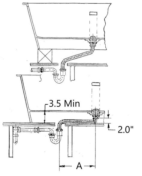 Determine your size for freestanding bathtub Bathroom Technology, Freestanding Bath, Freestanding Bathtub, Free Standing Bath Tub, Free Standing Tub, Mountain House, Bath House, Bathroom Flooring, Bathroom Renovation