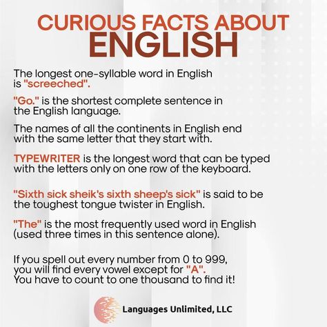 Unknown Facts About English Language, English Facts Interesting, Interesting Facts About English Language, Facts About English Language, English Language Funny, Facts About English, About English Language, English Facts, Slang English