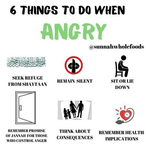 Islamic Schedule, Islam Tips, Control Your Anger, Islamic Advice, Ramadan Journal, Manage Your Emotions, Manage Emotions, Islam Lesson, How To Control Anger