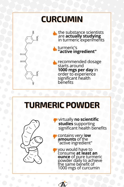 You know that turmeric can fight inflammation and help manage pain, but then you come across all kinds of terms: curcumin, turmeric powder, turmeric extract. What's the best? And how much do you need to take to feel its benefits? Turmeric extract contains 95% curcumin(oids), which is the active ingredient. By only using high-potency turmeric extract packed with curcumin, Active Atoms delivers the ideal dosage for inflammation (750 mgs - 1500 mgs) in just 1-2 capsules. Benefits Turmeric, Turmeric Uses, Turmeric Spice, Turmeric Supplement, Arthritic Pain, Turmeric Extract, Turmeric Powder, Turmeric Benefits, Liver Detox