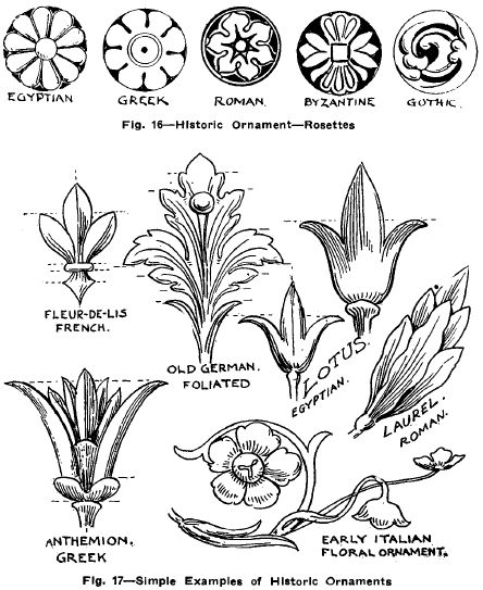 How To Draw Scrollwork, Acanthus Leaf Drawing Tutorial, How To Draw Filigree, How To Draw Ornaments, How To Draw Art Nouveau, How To Draw Art Nouveau Tutorials, Ornament Drawing Patterns, Drawing Filigree, Ornamental Drawing