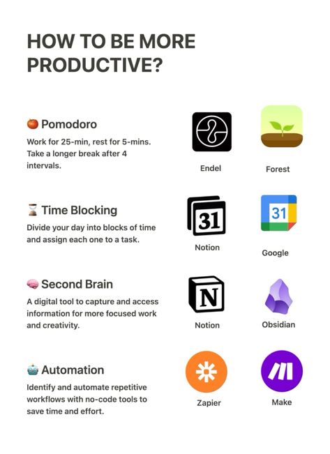 Applications for Productivity | Notion Best Apps For Productivity, Apps Like Notion, Pomodoro Apps For Students, Apps For Time Management, Second Brain Method, Study Tools Products, Time Blocking Google Calendar, How To Time Block, Ipad Productivity Apps