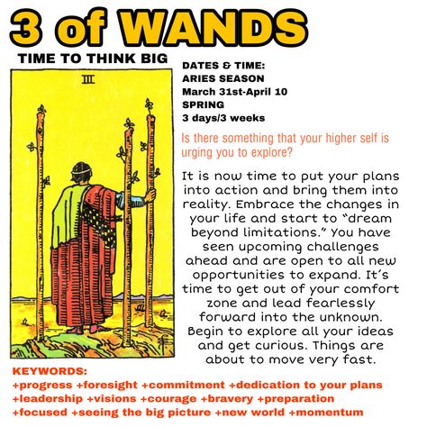 3 Of Wands Tarot Meaning, Three Of Wands Tarot Meaning, 3 Of Wands Tarot, 3 Of Wands, Tarot Knowledge, Tarot 101, Spiritual Cards, Love Tarot Spread, Three Of Wands