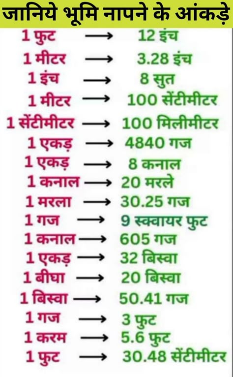 Class 10 Wallpaper, Gk Knowledge In Hindi Fact, General Knowledge For Kids, Math Fact Worksheets, 10 Wallpaper, Math Quotes, Tips For Happy Life, Gk Questions And Answers, Study Flashcards