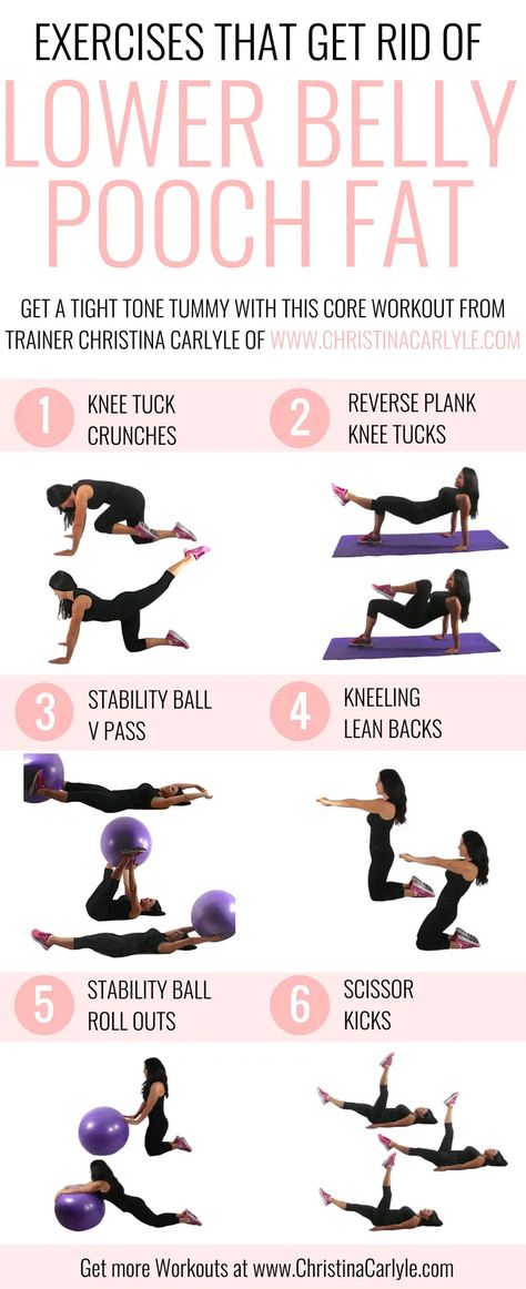 Exercises that get rid of lower belly pooch fat. This quick and easy ab routine will help you burn belly flat and get a tight toned stomach in 20 minutes tops. See the lower belly pooch workout on the blog here: https://christinacarlyle.com/exercises-get-rid-lower-belly-fat/ Get Rid Of Lower Belly, Lower Belly Pooch, Workout Men, Pilates Workout Routine, Lower Belly Workout, Muffin Tops, Belly Pooch, Trening Fitness, Lower Belly Fat