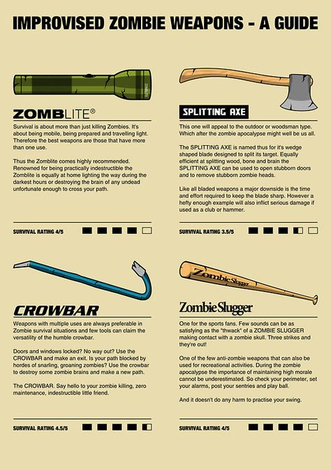 Improvised Zombie Weapons - A Guide  http://www.geekalerts.com/improvised-zombie-weapons-poster-t-shirts/# Zombie Apocalypse Tips, Zombies Apocalypse Survival, Zombie Plan, Zombie Survival Guide, Zombie Life, Zombie Apocolypse, Apocalypse Aesthetic, Zombie Attack, Apocalypse Survival