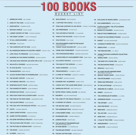 100 Books Bucket List, 100 Classic Books To Read, Books For Love, 100 Lists Of Lists, 100 Books To Read Before You Die, Must Read Books Of All Time, 100 Movies Bucket List, Books Bucket List, Classic Books To Read List