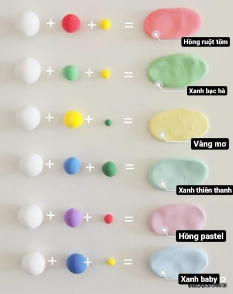 Colour Mixing Chart, Food Coloring Mixing Chart, Color Mixing Chart Acrylic, Color Mixing Guide, Mixing Paint Colors, Color Mixing Chart, Icing Colors, Tanah Liat, Clay Diy Projects