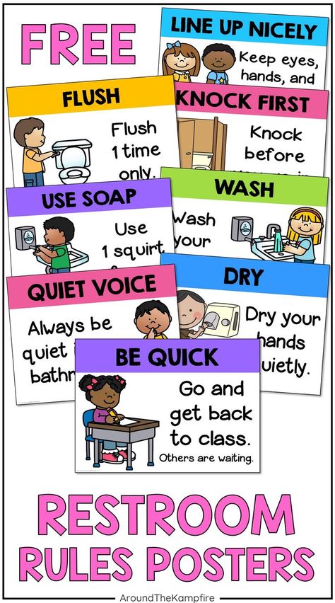 Free restroom rules posters for teachers Procedures To Teach, Procedures Checklist, Routines And Procedures, Curriculum Night, Classroom Routines And Procedures, Classroom Management Plan, Get To Know You Activities, First Day Activities, Student Numbers