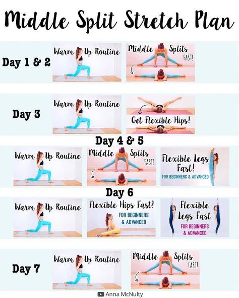 Anna Mcnulty Middle Splits, How To Do The Middle Splits For Beginners, Anna Mcnulty Flexibility Routine, Stretches For Splits Beginners, Gymnastics Warm Up, Middle Splits Stretches For Beginners, Splits Conditioning, Splits Stretches For Beginners, Middle Splits Stretches