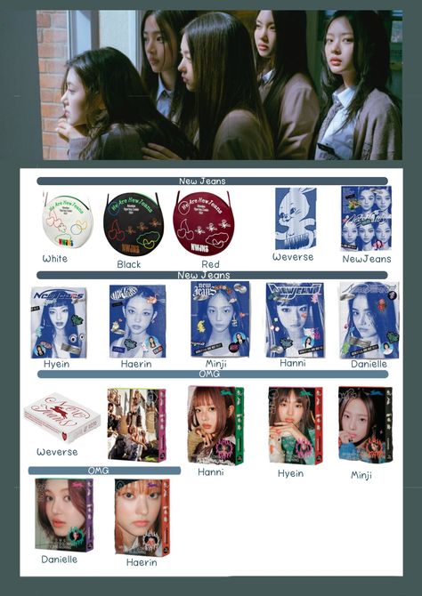 New Jeans Album Collection, New Jeans Album Template, Newjeans Album Template, New Jeans Album, Newjeans Merch, Template Wishlist, Album Template, Photocard Template, Kpop Photocards