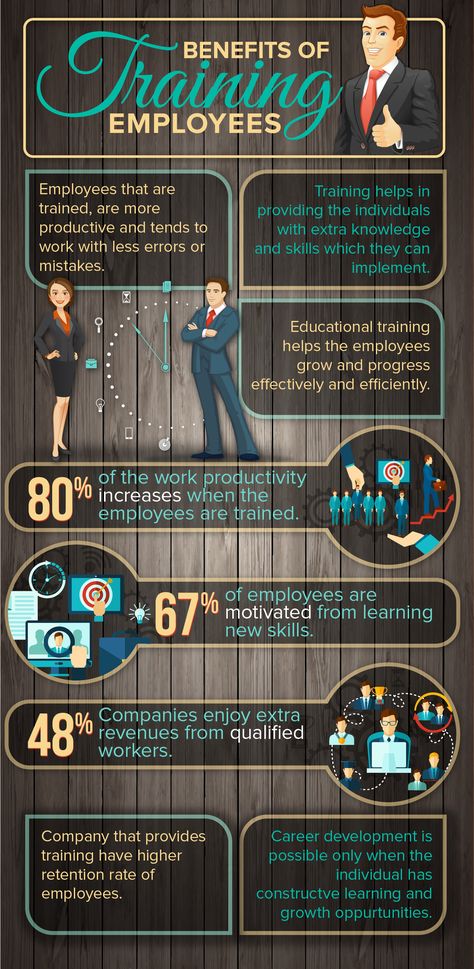 Training is the systematic process by which employees learn the knowledge, skills, and/or attitudes (KSAs) necessary to do their jobs. Because training is systematic, it is distinct from other ways in which employees acquire new KSAs, such as through experience or serendipitous learning.   http://www.researchomatic.com/Employee-Training-And-Development-13995.html Training Specialist, Training Employees, Fire Safety Poster, Workplace Training, Manager Tips, Workplace Quotes, Safety Poster, Conceptual Framework, Safety Posters