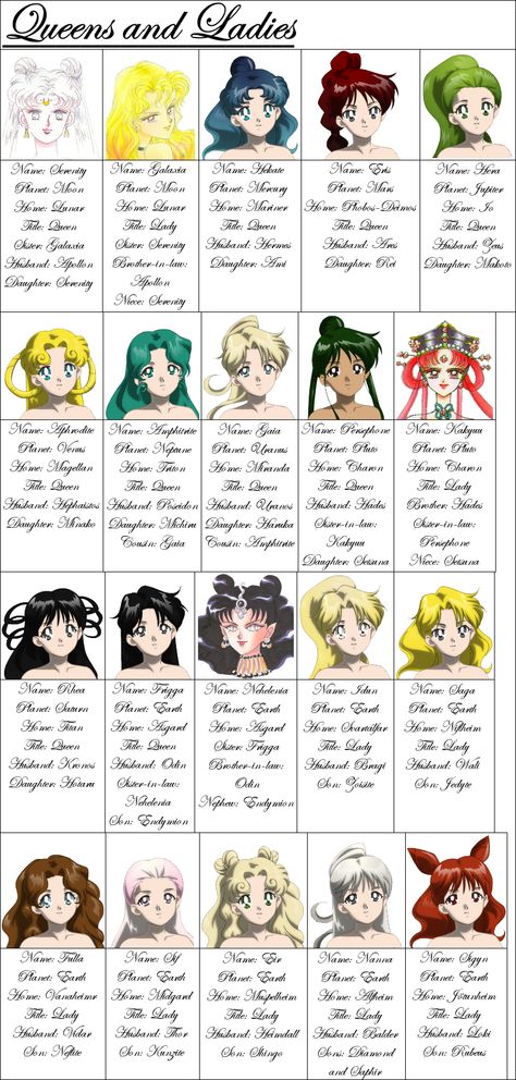 All Sailor Moon Characters With Names, Sailor Moon Character Names, Sailor Jupiter Icon, Sailors Scouts, Sailor Moon Hair, Moon Chart, Fan Card, Sailor Moon Girls, School Schedule