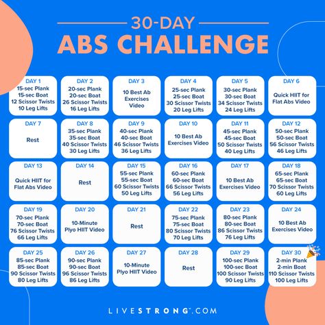 Get a Stronger Core in One Month With This 30-Day Abs Challenge 30 Day Abs Challenge, Dumbbell Workout Program, Dumbbell Challenge, An Challenge, Core Workout Videos, 30 Day Ab Challenge, 30 Day Plank, Full Body Dumbbell Workout, Stronger Core