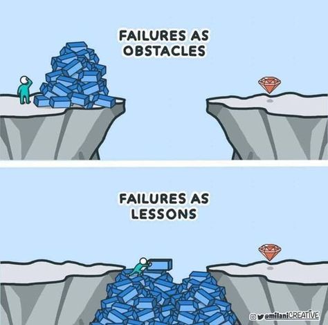 Keeping a good perspective can change so much! #failures #lessons #obstacles #parentingteenagers #parentcoaching #coaching #escalatelove Mental And Emotional Health, Life Advice, Self Improvement Tips, Emotional Health, Wise Quotes, Study Motivation, Pretty Quotes, Self Development, Meaningful Quotes