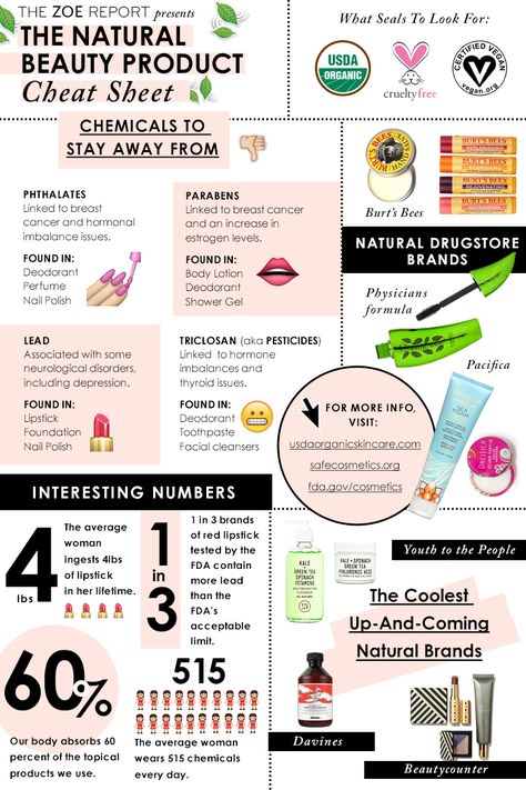 Everything you need to know about natural beauty products Beauty Infographic, Natural Beauty Products, Organic Makeup, Natural Beauty Tips, Green Beauty, Natural Cosmetics, Bath Bomb, Organic Beauty, Clean Beauty