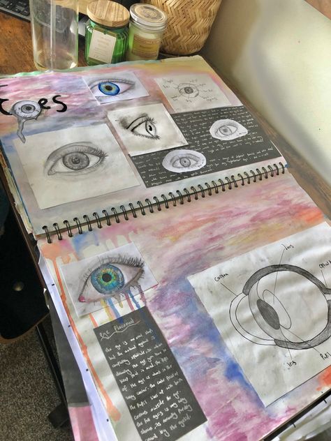 Year 10, 2023. Our new topic is portraits and facial features, we are studying eyes first and had to make a double page on eyes. Facial Features Art Gcse, Gcse Art, Facial Features, Mind Map, Title Page, Eye Art, Art Pages, Featured Art, Art Ideas