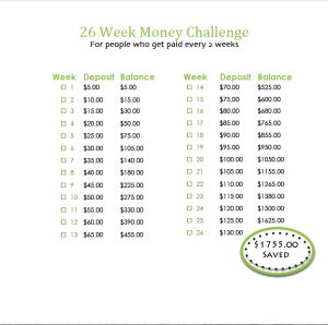 26-Week Money Challenge Saving Money Chart, Money Chart, Money Plan, Money Saving Plan, Money Challenge, Weekly Saving, Budget Saving, Money Saving Challenge, Savings Plan